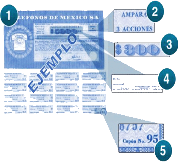 vendeaccionesdetelmex.com